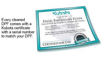 Kubota certificate